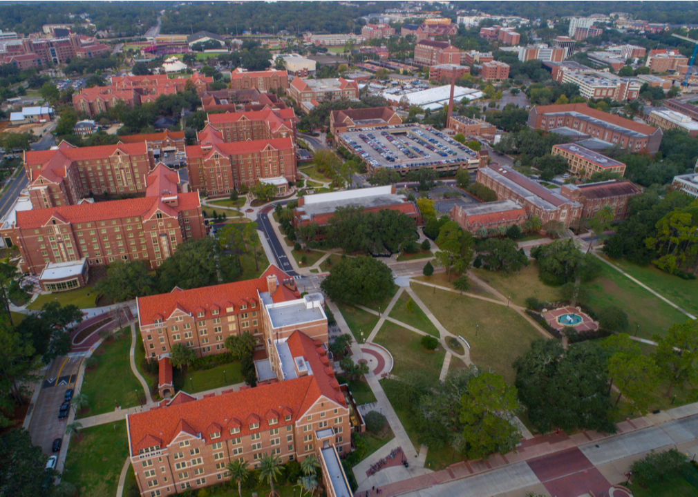 #53. Florida State University